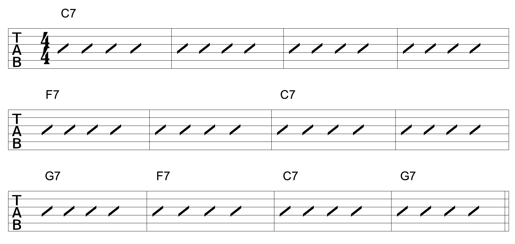 Using Melody To Create More Pro Sounding Blues Guitar Solos ...