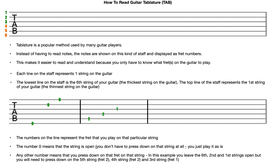 reading-tablature-manchester-nh-guitar-lessons